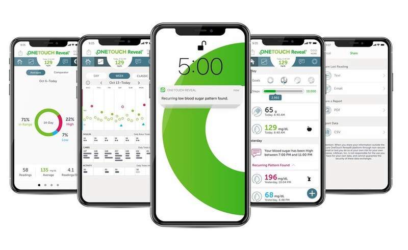 T1D Management On The Go: OneTouch Reveal