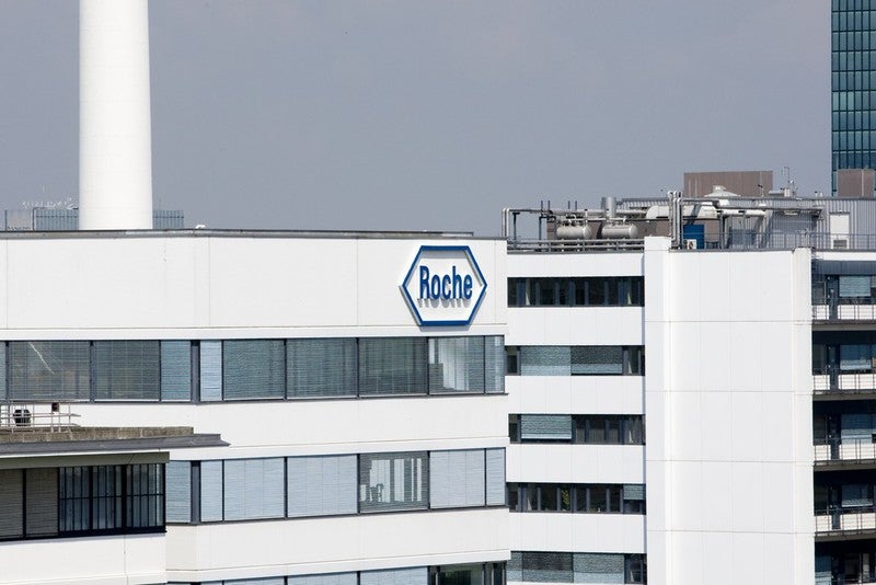 Roche introduces Ventana HER2 Dual ISH assay