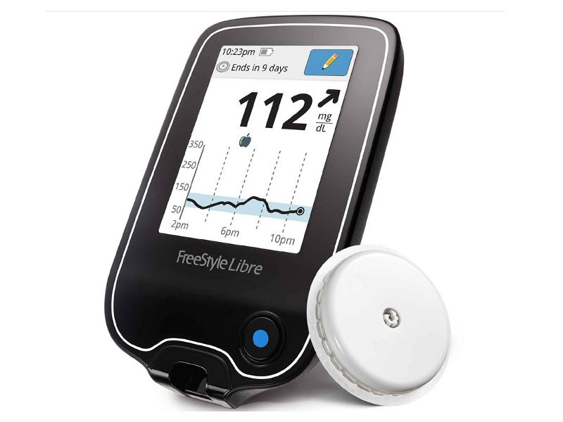 Gemarkeerd vrede Uitscheiden Abbott's Freestyle Libre Glucose Monitoring System, USA