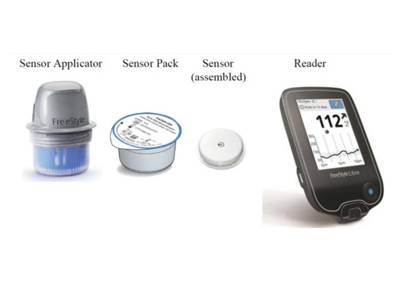 Gemarkeerd vrede Uitscheiden Abbott's Freestyle Libre Glucose Monitoring System, USA