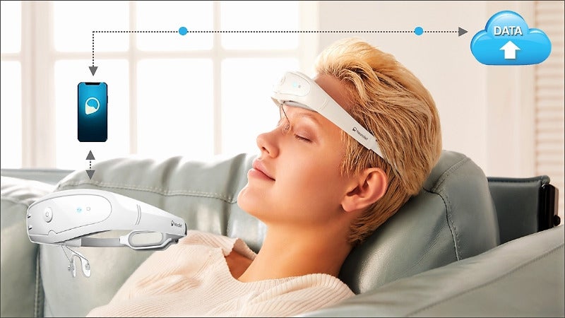 Neurolief gets CE-Mark for digital migraine treatment device