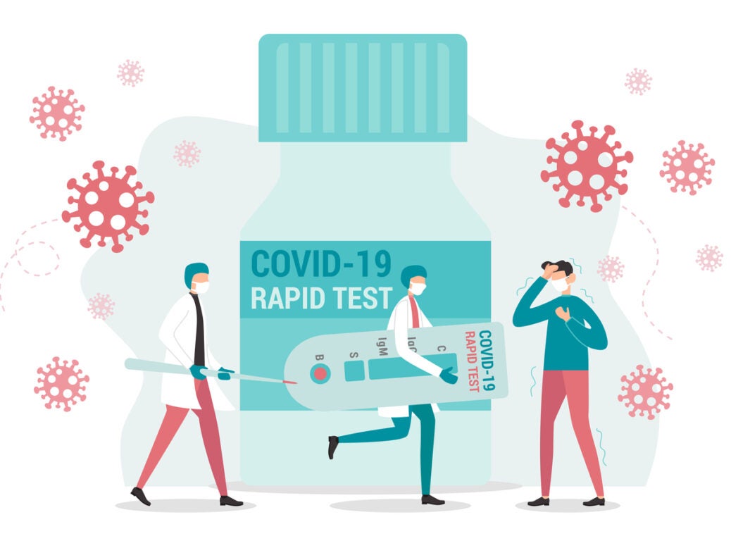 What are the different types of Covid-19 test and how do they work?