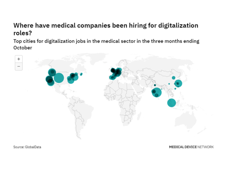 Europe is seeing a hiring boom in medical industry digitalization roles