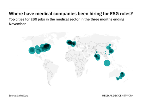 North America is seeing a hiring boom in medical industry ESG roles