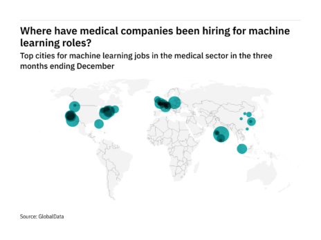 North America has a hiring boom in medical industry machine learning roles