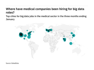 North America is seeing a hiring boom in medical industry big data roles