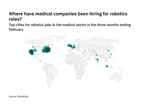 North America is seeing a hiring boom in medical industry robotics roles