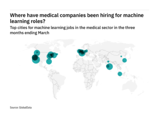 North America is seeing a hiring boom in medical industry machine learning roles