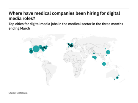 North America is seeing a hiring boom in medical industry digital media roles