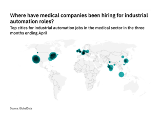 North America is seeing a hiring boom in medical industry industrial automation roles