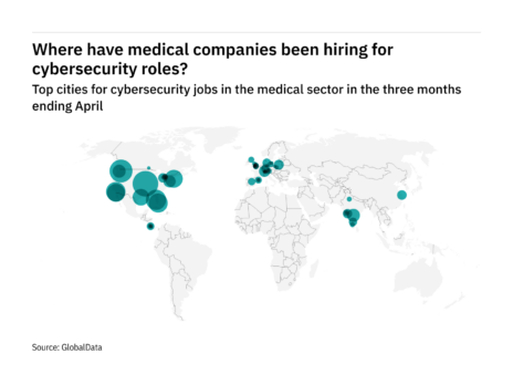 North America is seeing a hiring boom in medical industry cybersecurity roles