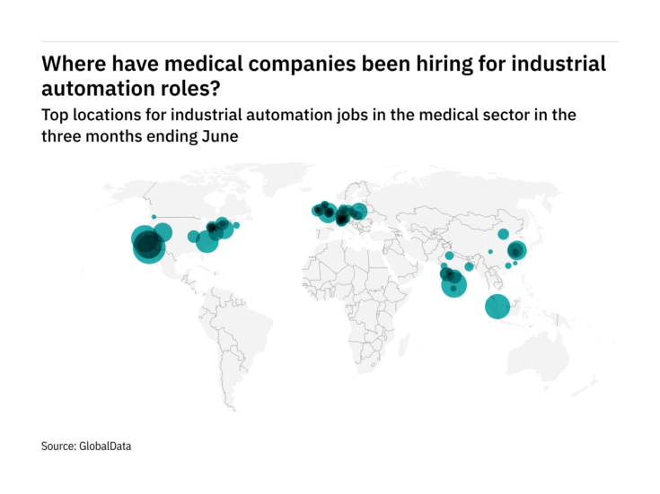 North America is seeing a hiring jump in medical industry industrial automation roles