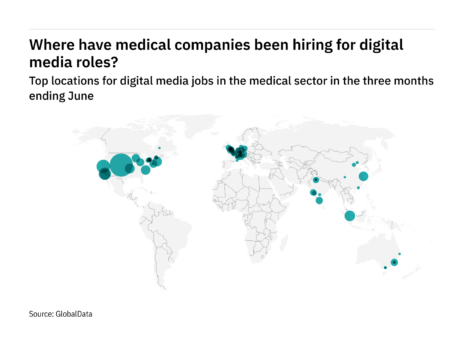 Digital media: North America sees hiring jump in medical industry roles