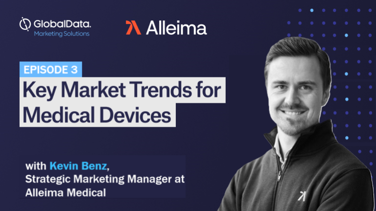 Podcast: Key market trends in medical devices and the materials driving progress