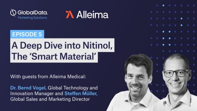 Podcast: a deep dive into nitinol, the ‘smart material’